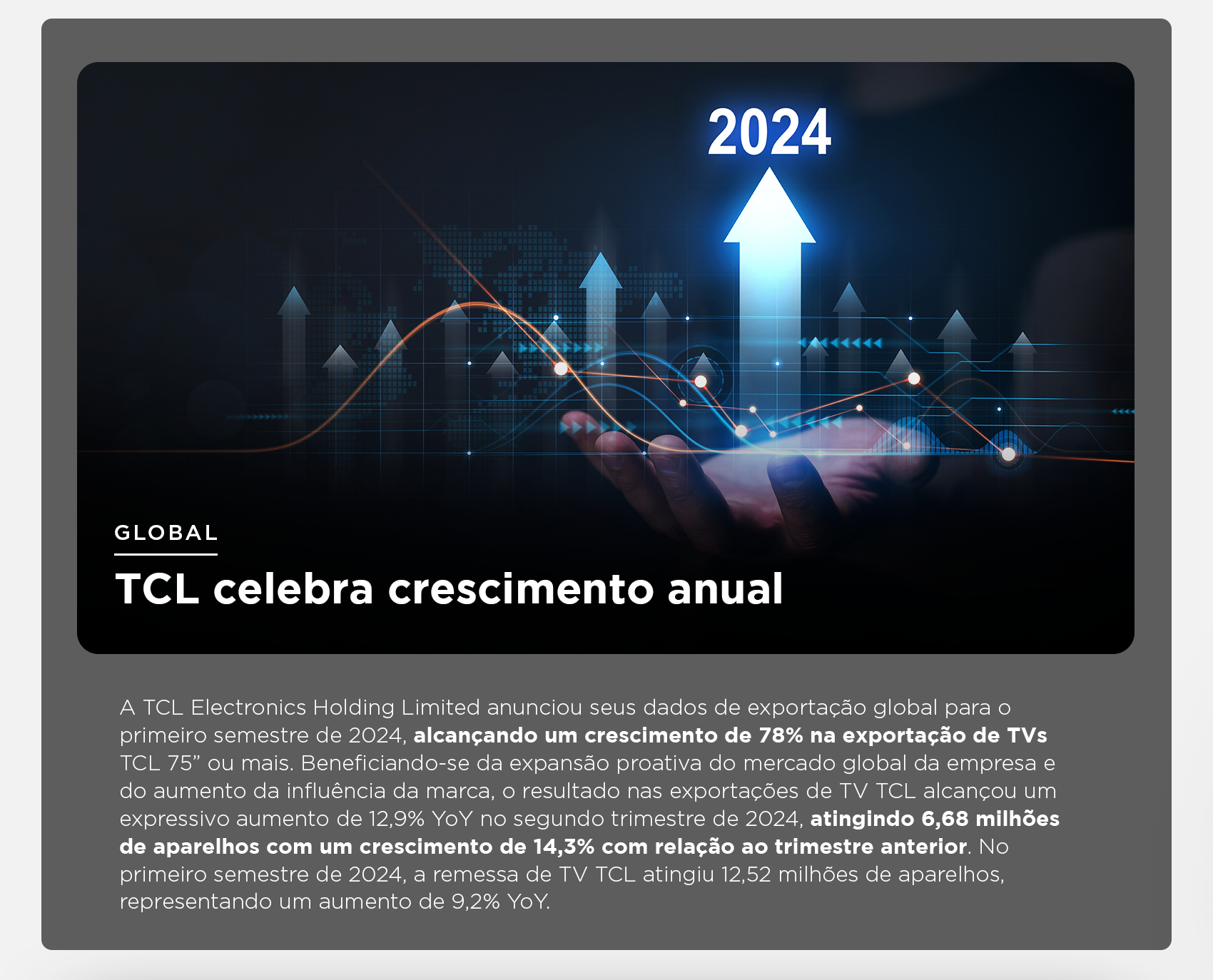 TCL SEMP NOW Agosto 2024 03