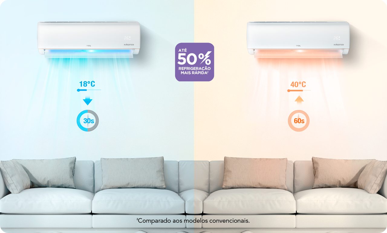 Imagem contendo o tempo de 30 segundos para 18 graus Celsius e 60 segundos para 40 graus Celsius.