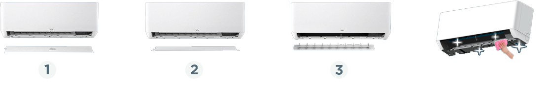 Diagrama mostrando passos da manutenção