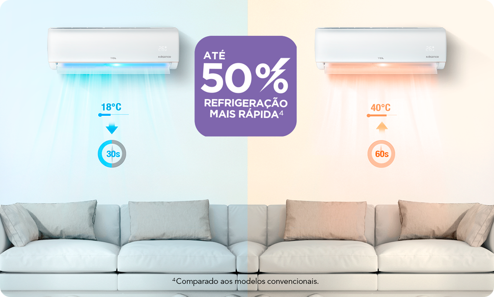 Imagem contendo o tempo de 30 segundos para 18 graus Celsius e 60 segundos para 40 graus Celsius.